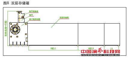 机械升降中的应用在柔性传动柱装置作用效果图