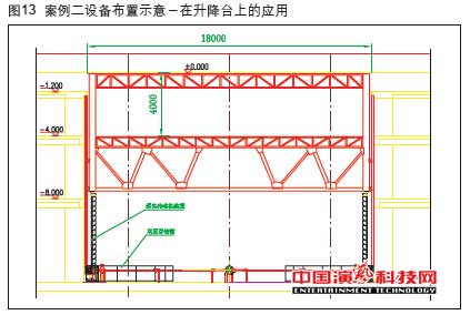 机械升降中的应用在柔性传动柱装置作用效果图